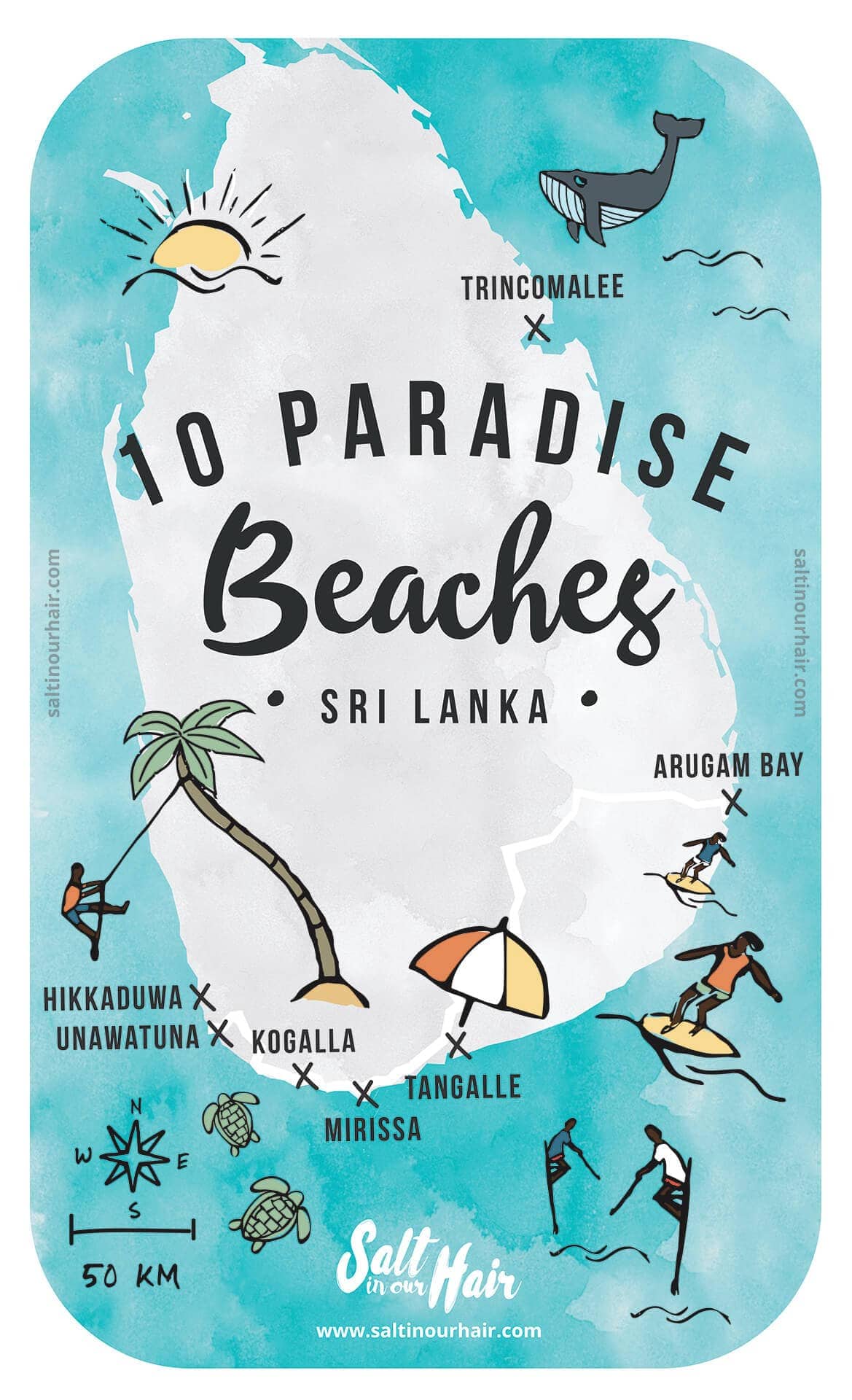Sri lanka beaches map