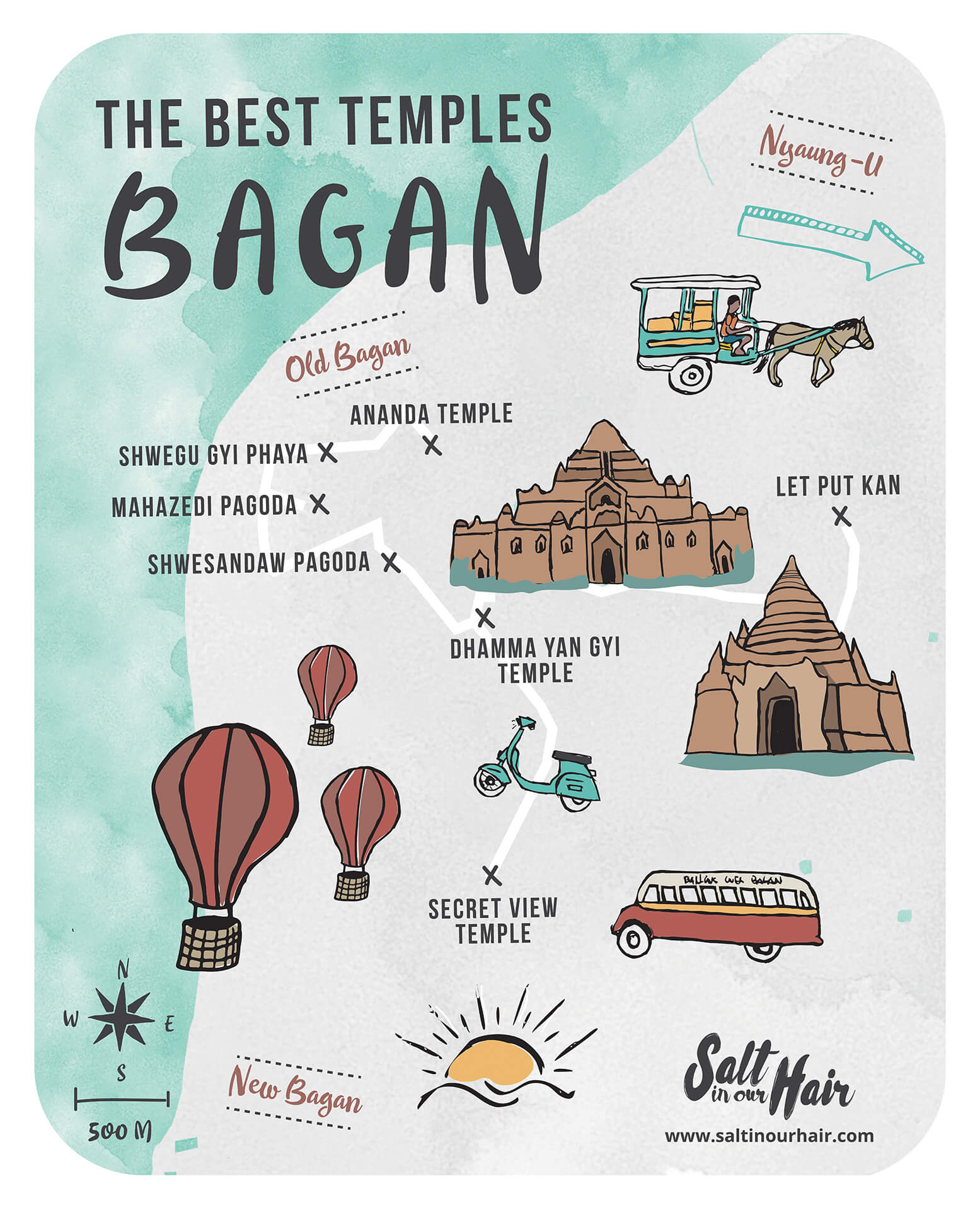 Bagan best temple map