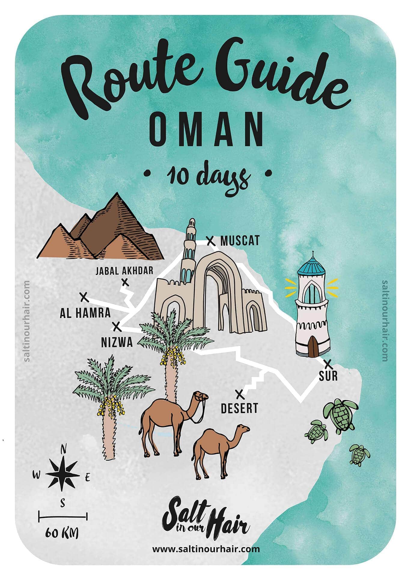 Oman route guide map 10 days